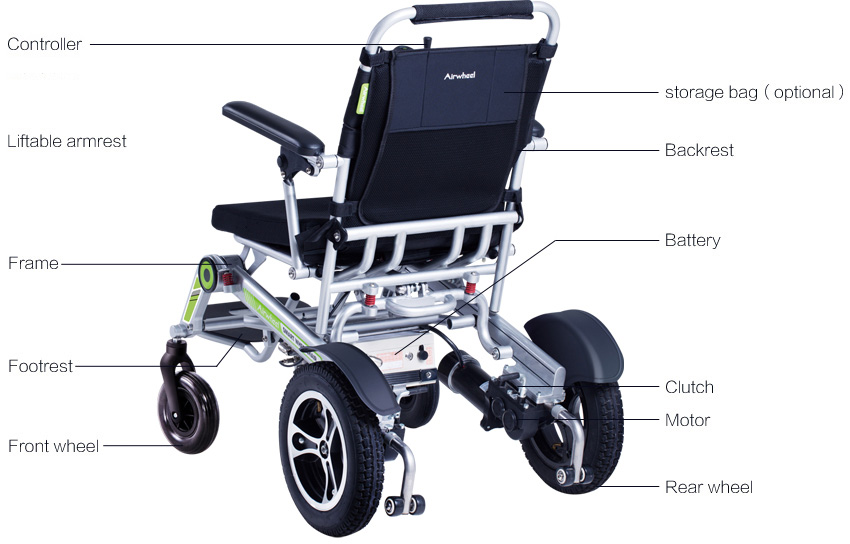 folding wheelchair