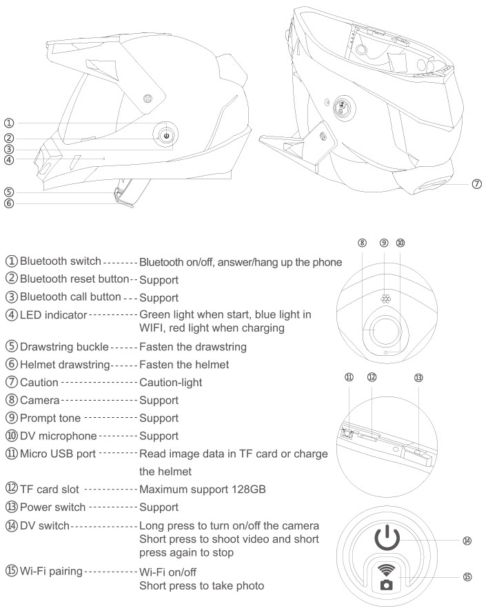 best motorcycle helmet reviews