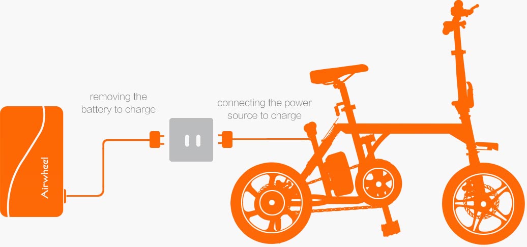 r3 electric assist bike